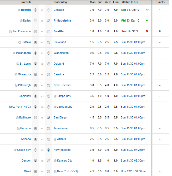 yahoo fantasy football pickem