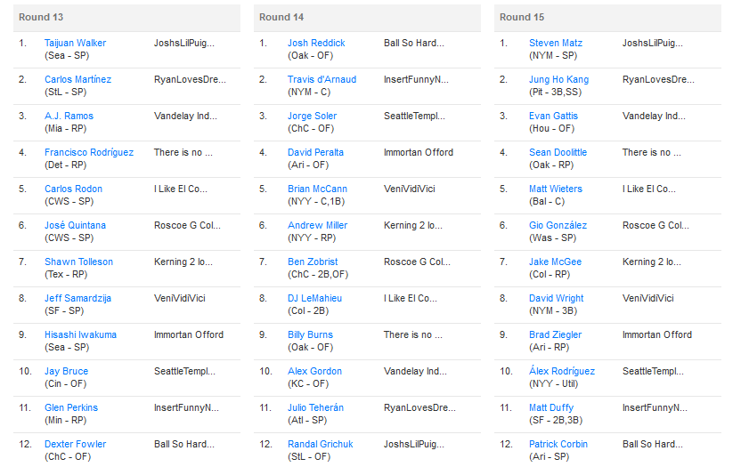 Rounds 13-15