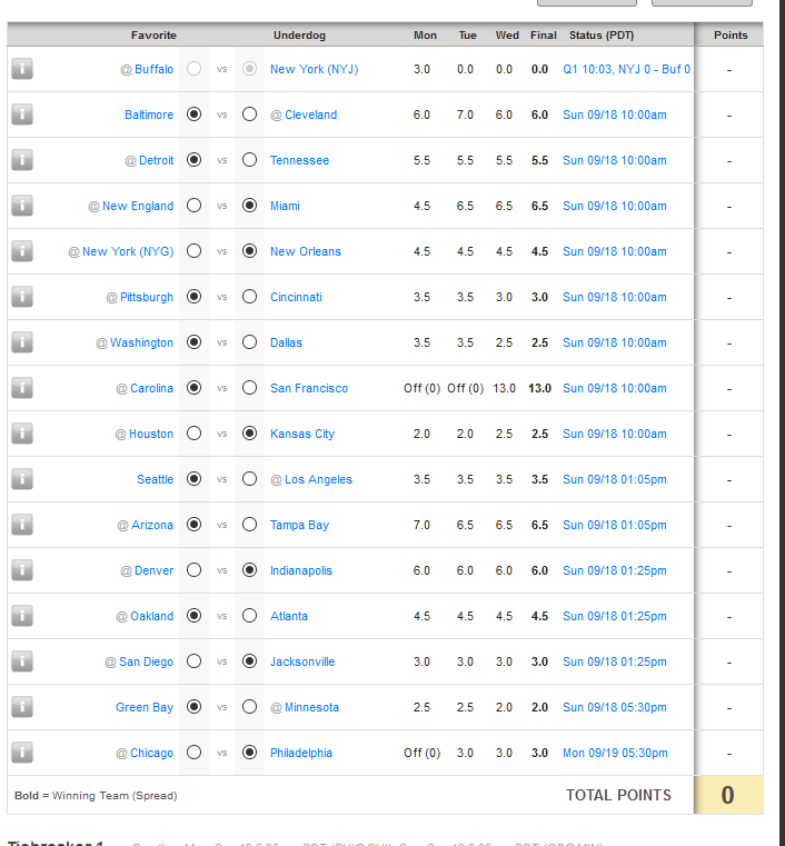 fantasy football pick em